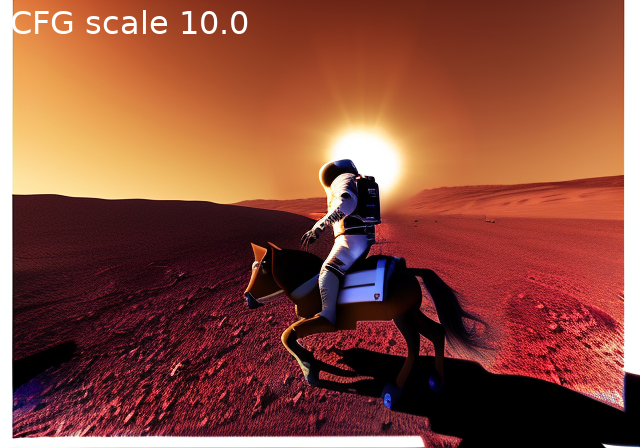 mars landscape with an astronaut sitting on top of a horse and a sun in the background